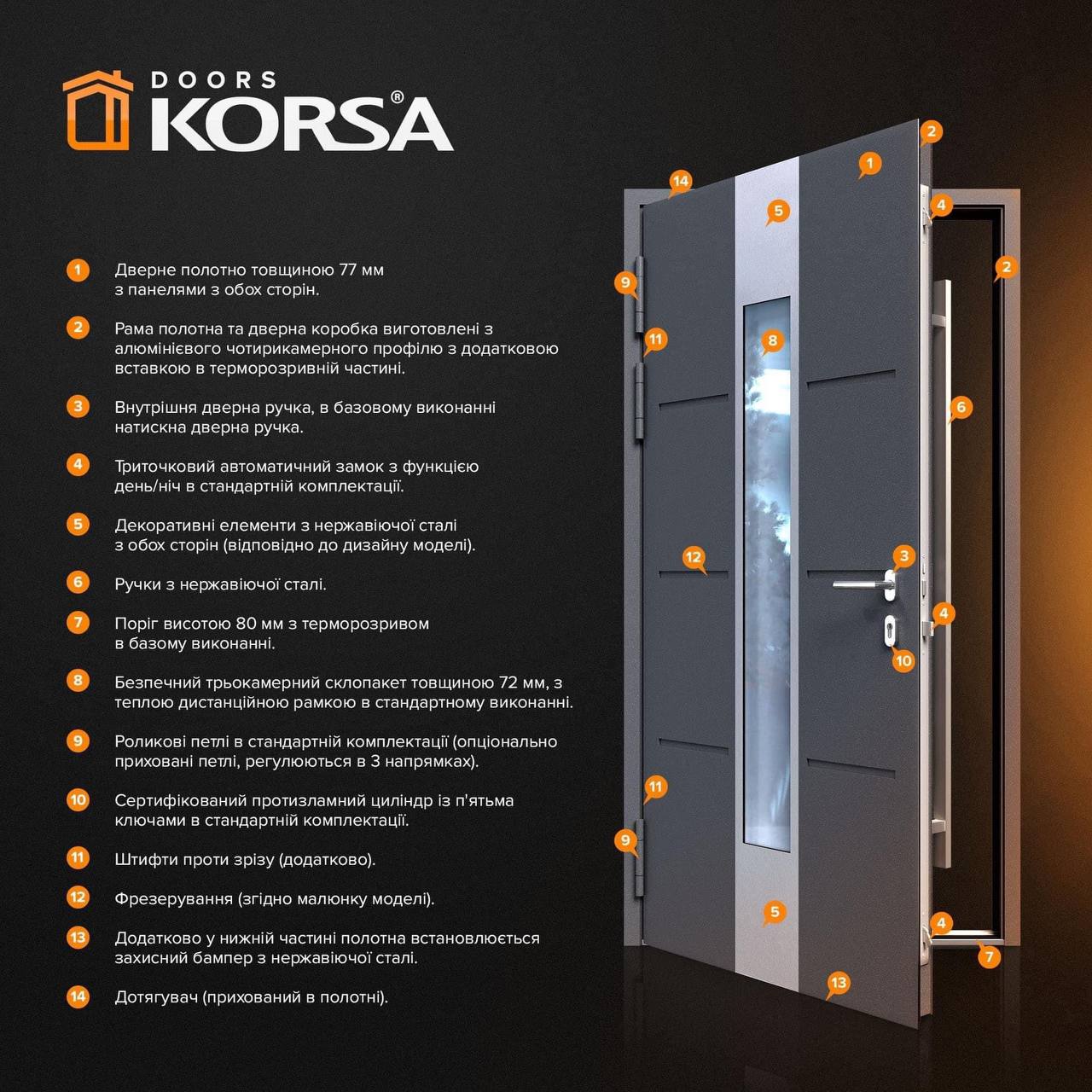 Двері Корса Дорс купити у Полтаві
